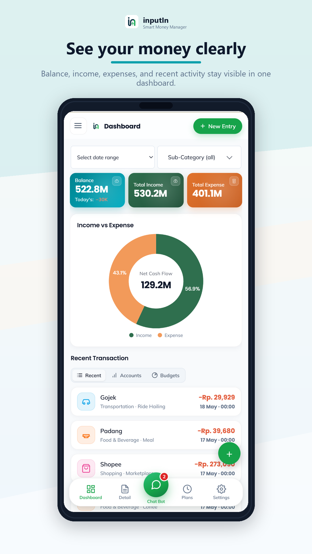 Dashboard