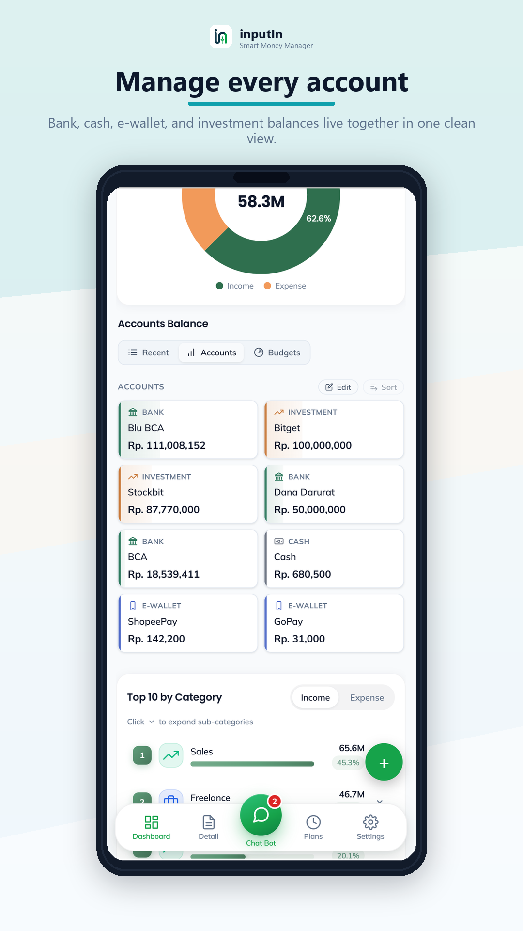 Accounts