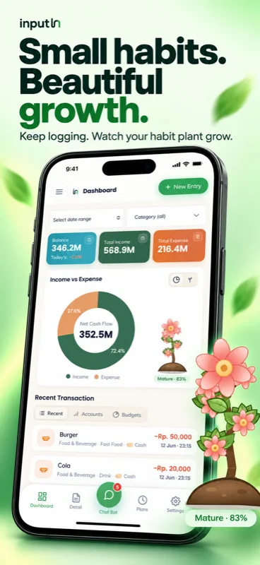 Habit plant growing beside financial overview